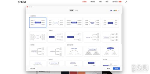 夏日高效畅行指南 UI/UX设计师与软件开发的EDC装备精选