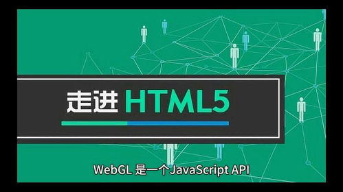 webgl室内设计软件开发